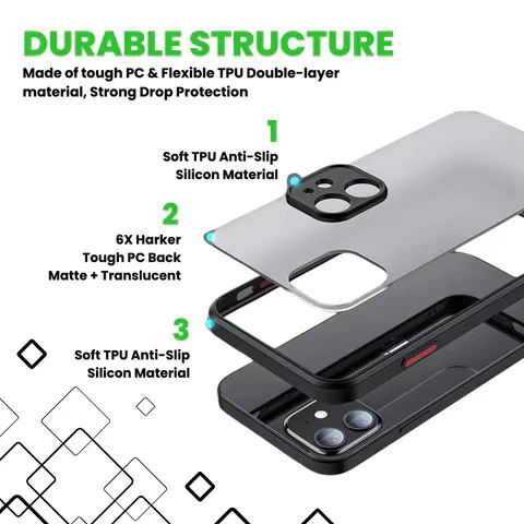 Custom Phone Case